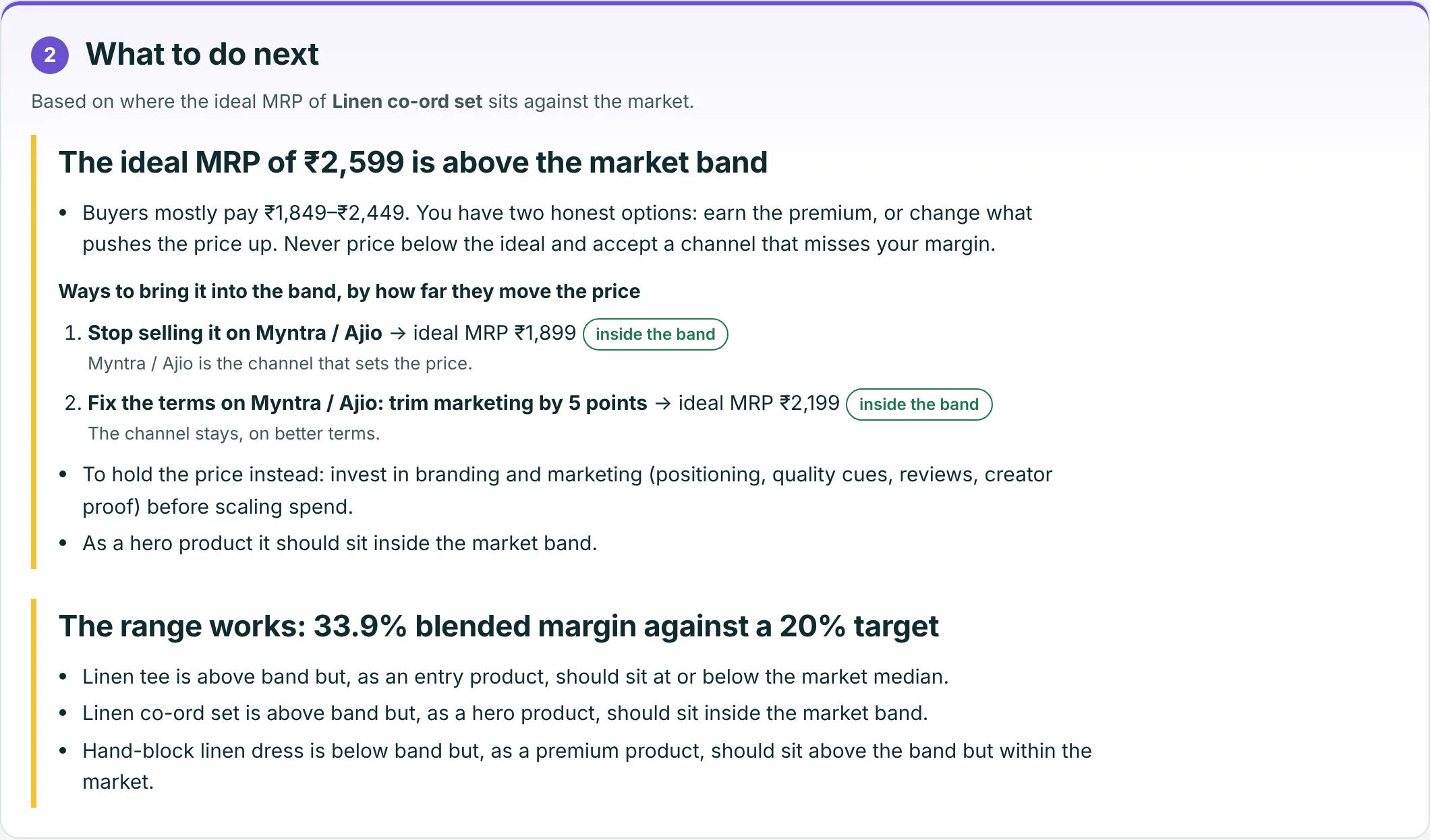 MRP Lab next steps: the ideal MRP is above the market; stopping sales on Myntra brings it to ₹1,899, inside the band